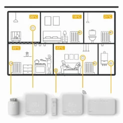 Tado° Smart Starter V3+, 5x Heizkörper-Thermostat -Bestes Beleuchtungs Geschäft 10009975 7