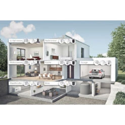 Hama WiFi-Bewegungsmelder App- Und Sprachsteuerung -Bestes Beleuchtungs Geschäft 10012048 5