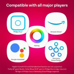 Innr LED-Lampe Smart Candle Comfort E14 4,8W, 2er -Bestes Beleuchtungs Geschäft 5037093 7