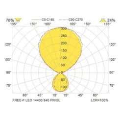 LED-Stehleuchte Free-F 4.000K Dimmbar Sensor Grau -Bestes Beleuchtungs Geschäft 6040335 3