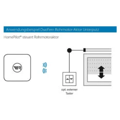Rademacher DuoFern Rohrmotor-Aktor, 230 V -Bestes Beleuchtungs Geschäft 8038036 6
